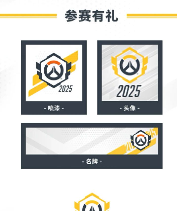 新赛季全面升级：竞技体验革新、赛季奖励系统上线、英雄平衡性调整与天梯排行榜更新